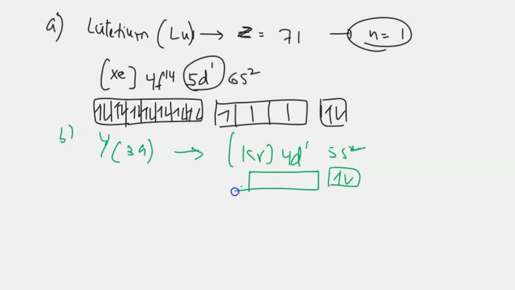 SOLVED: Indicate how many unpaired electrons each atom has. Drag the