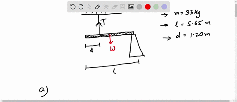 a-uniform-330-kg-beam-of-length-l-565-m-is-supported-by-a-vertical-rope-located-d-120-m-from-its-left-end-as-in-the-figure-below-the-right-end-of-the-beam-is-supported-by-a-vertical-column-a-beam-of-2