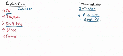 1-what-are-the-similarities-and-differences-between-i-the-processes-of-dna-replication-and-dna-transcription-with-regard-to-initiation-elongation-and-termination-9m-ii-dna-polymerase-iil-and-45791