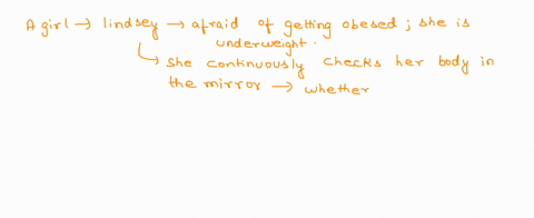 5-lindsey-is-extremely-afraid-of-becoming-obese-even-though-she-is-underweight-she-often-checks-her-body-in-the-mirror-for-any-signs-of-fat-and-refuses-to-eat-most-foods-because-she-insists-25382