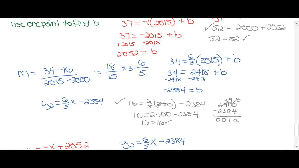 SOLVED The graphs show per capita consumption of soda and bottled