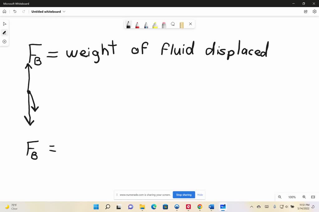 SOLVED Q. 1 (a) State the Archimedes' principle of upward buoyant