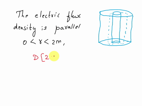 the-volume-in-cylindrical-coordinate-between-r2m-and-r4m-contains-a-uniform-charge-density-cm3-use-gausss-law-to-find-d-in-all-regions-25275