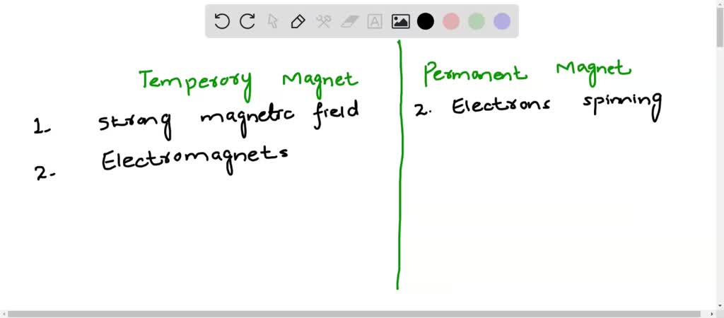 solved-what-is-the-difference-between-temporary-magnet-and-permanent