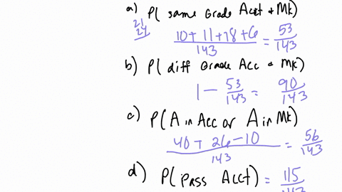 probability-review-problem-2-in-the-summer-semester-the-school-of-business-only-offers-two-courses-accounting-and-marketing-the-following-table-gives-the-number-of-students-having-a-specific-7231