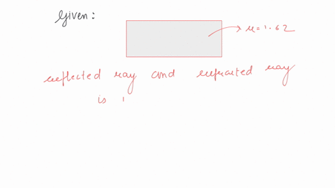 a-ray-of-light-is-incident-on-a-transparent-glass-slab-of-refractive-index-162-the-reflected-and-the-refracted-rays-are-mutually-perpendicular-the-angle-of-incidence-is
