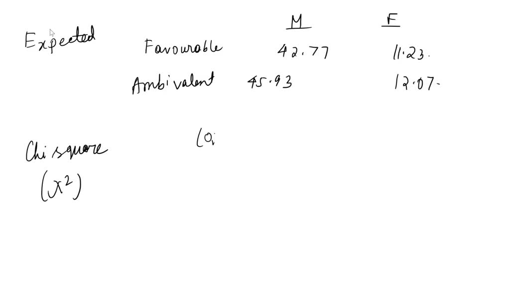 solved-part-b-reliability-q5-the-company-has-kept-at-one-of-its