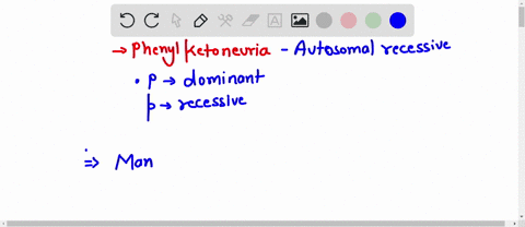 phenylketonuria-pku-is-a-human-hereditary-disease-resulting-from-the-inability-of-the-body-to-process-the-chemical-phenylalanine-which-contained-in-the-protein-that-we-eat-pku-is-caused-by-a-14061