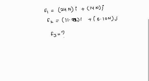 a-280-kg-object-is-subjected-to-three-forces-that-give-it-an-acceleration-a-410-mssi-550-mssj-if-two-of-the-three-forces-are-f1-240-ni-140-nj-and-f2-110-ni-610-nj-find-the-third-force-99251