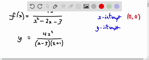find-the-intercepts-and-asymptotes_-if-an-answer-does-not-exist-enter-dne_-enter-your-asymptotes-as-comma-separated-list-of-equatlons-necessary-4x2-rx-x2-_-2-3-x-intercept-x-00-y-intercept-x-58934