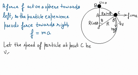 a-smooth-sphere-of-radius-r-is-made-to-translate-in-a-straight-line-with-a-constant-acceleration-a-a-particle-kept-on-the-top-of-the-sphere-is-released-from-there-at-zero-velocity-with-respe-67438