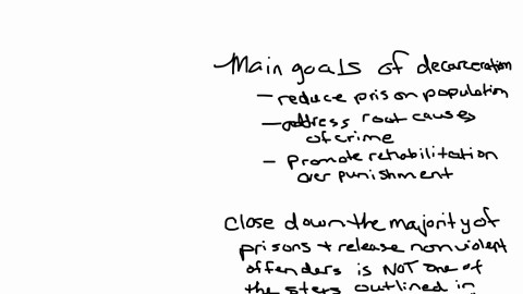 based-upon-the-canvas-reading-rapid-decarceration-which-of-the-following-is-not-one-of-the-6-steps-to-decarceration-group-of-answer-choices-end-mandatory-sentencing-stop-sending-people-to-pr-61465
