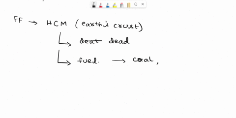 what-is-the-total-amount-of-carbon-added-to-the-atmosphere-from-soil-and-the-burning-of-fossil-fuel-65992