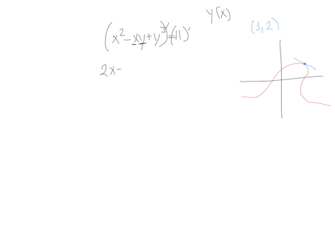 find-the-slope-m-of-the-tangent-line-to-the-curve-x2-x-yy311-at-the-point-3-2-a-m-frac49-fracdd-xleftx2-x-yy3rightfracdd-x11-yfx-b-mfrac54-2-x2-left1-cdot-yx-cdot-fracd-0d-xright3-y2-cdot-fracd-yd-x0