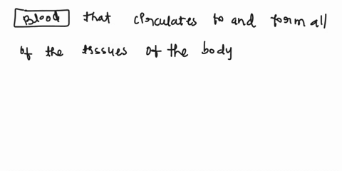 blood-that-occurs-to-and-from-all-of-the-tissues-of-the-body-with-the-exception-of-the-lungs-is-transported-in-the-74711