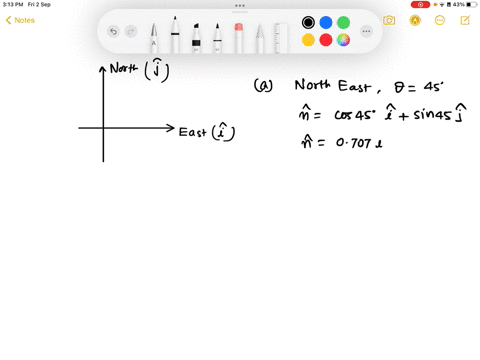 unit-vectors-and-j-are-directed-east-and-north-respectively-calculate-the-unit-vector-in-terms-of-and-j-in-the-following-directions-a-northeast-b-86-clockwise-from-the-y-axis-c-southwest-55047