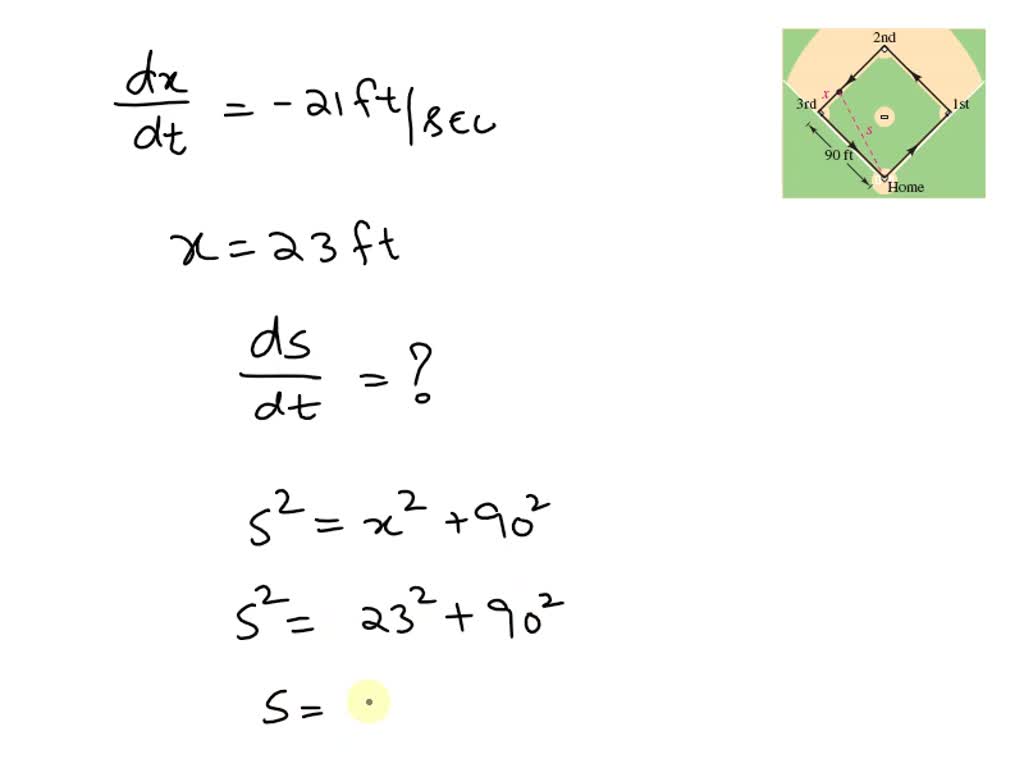 SOLVED A (square) baseball diamond has sides that are 90 feet long
