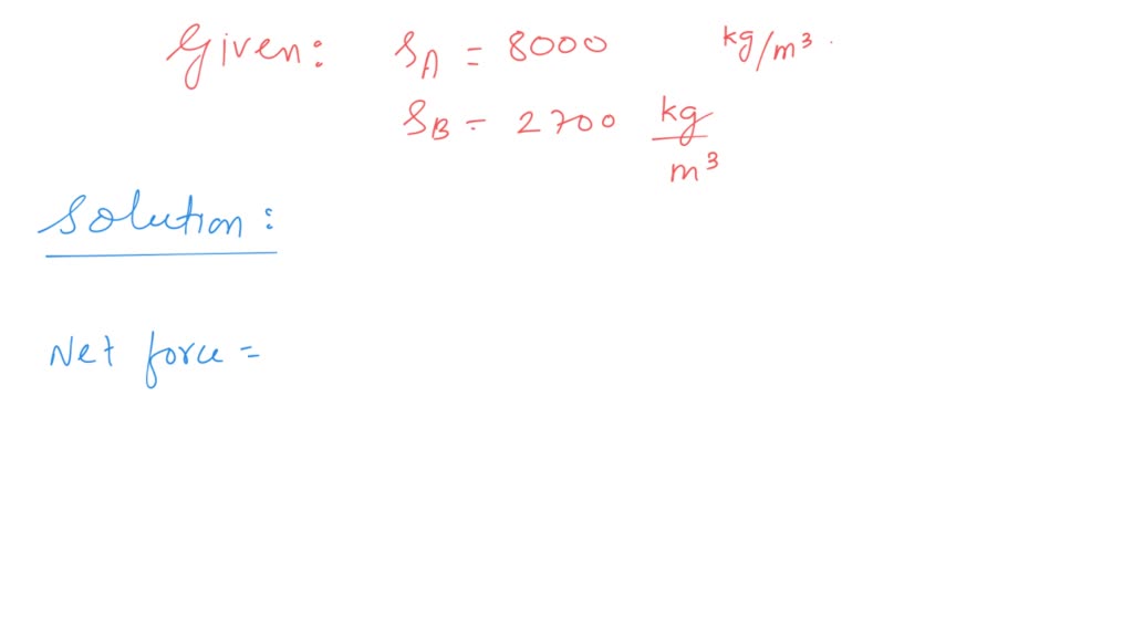 Two blocks A and B made of iron and aluminium, respectively, have