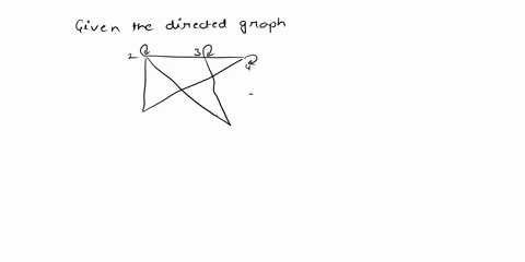 consider-the-following-directed-graph-identify-the-relation-that-corresponds-to-the-graph-given-r4-22-24-28-3336-44-48-55-66-68-77-88-r1-22-24-33-36-44-48-55-66-77-88-rz-22-24-28-33-36-44-48-57451