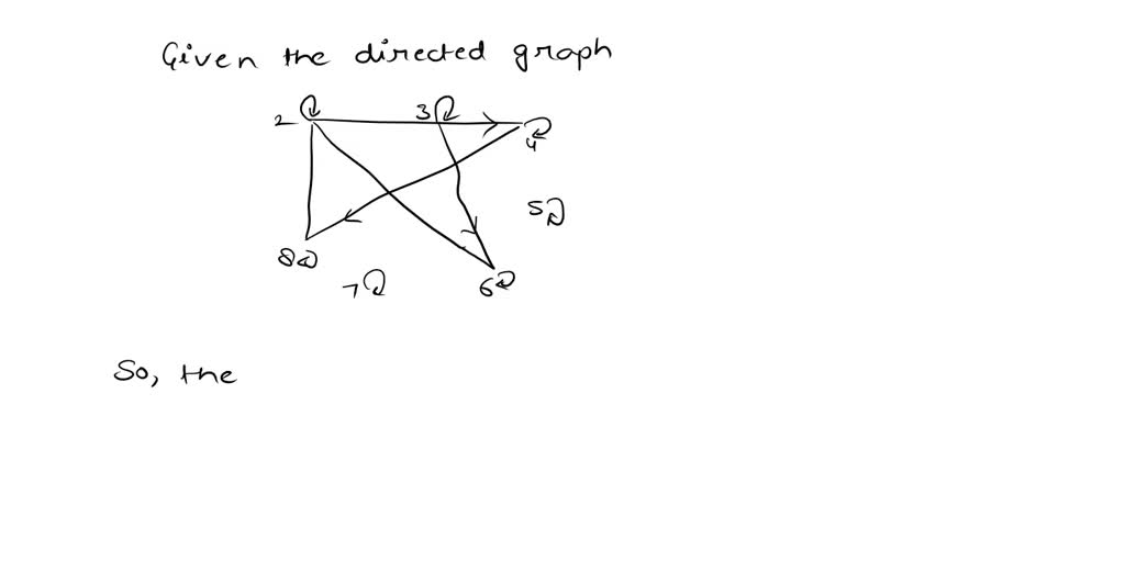 SOLVED: Given the data in the table below: able[[ able[[X-Variable ...