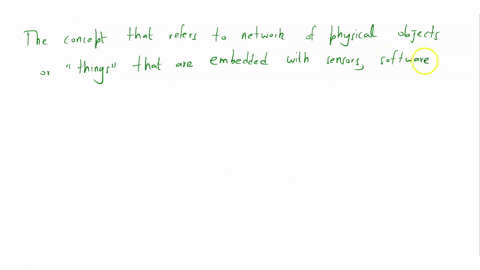 discuss-the-internet-of-things