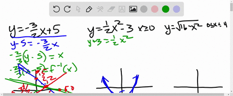 use-algebra-to-undo-each-of-the-following-functions-and-write-an-equation-for-the-inverse-function_-sketch-graph-of-the-original-function-and-its-inverse-function-on-the-same-set-of-xy-axes_-99318