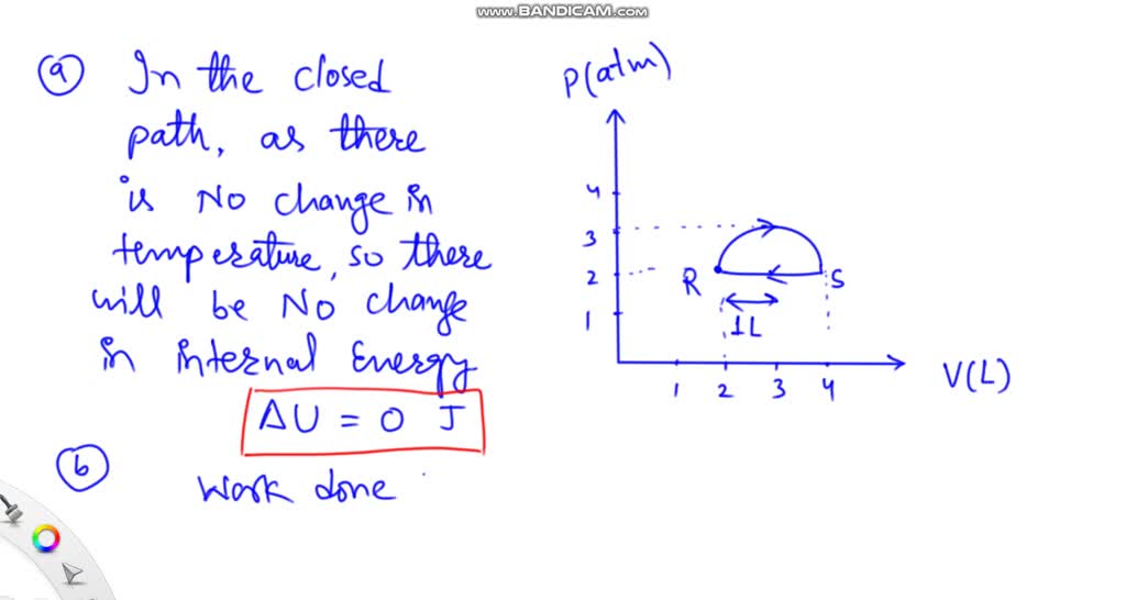 Solved Consider The Following Diagram P Atm 4 0 3 0 2 0 1 0 V L 1 0 2 0 3 0 4 0 5 0 A