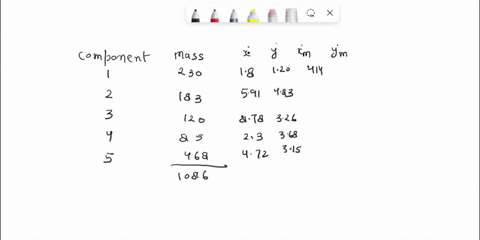1-locate-the-center-of-mass-for-the-compressor-assembly-the-locations-of-the-centers-of-mass-of-the-various-components-and-their-masses-are-indicated-in-the-table-below-what-are-the-vertical-48822