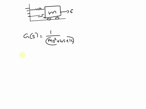 1-consider-the-mass-spring-damper-system-shown-in-figure-the-mass-is-1-kg-and-the-damping-is-6-nsm-a-we-first-use-a-spring-with-stiffness-of-10-nm-obtain-the-poles-of-the-system-determine-if-10471