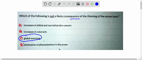 question-28-which-of-the-following-is-not-a-likely-consequence-of-the-thinning-of-the-ozone-layer-increascs-in-iethal-and-non-lethal-skin-cancers-increases-cataracts-global-warming-eliminati-15864