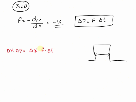 120-points-a-consider-an-electron-moving-in-a-spherically-symmetric-potential-vr-kr-where-k-0-use-the-uncertainty-principle-to-estimate-the-ground-state-energy-b-calculate-the-uncertainties-36547