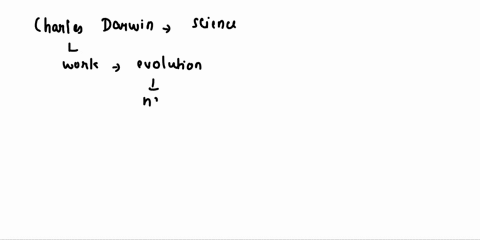uplenho-state-charles-darwins-contribution-to-science-describe-the-three-patterns-of-biodiversity-noted-by-darwin-define-evolution-natural-selection-artificial-selection-adaptation-fitness-i-41067