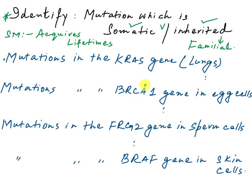 SOLVED: Classify the mutations as somatic or inherited A. Mutations in ...