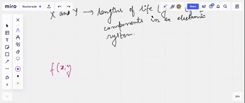 let-x-and-y-denote-the-lengths-of-life-in-years-of-two-components-in-an-electronic-system-if-the-joi-96479