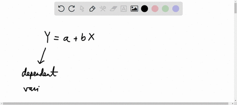 in-a-linear-regression-equation-y-a-bx-what-does-the-b-denote-o-the-correlation-coefficient-o-the-y-intercept-othe-slope-oan-independent-variable-74191
