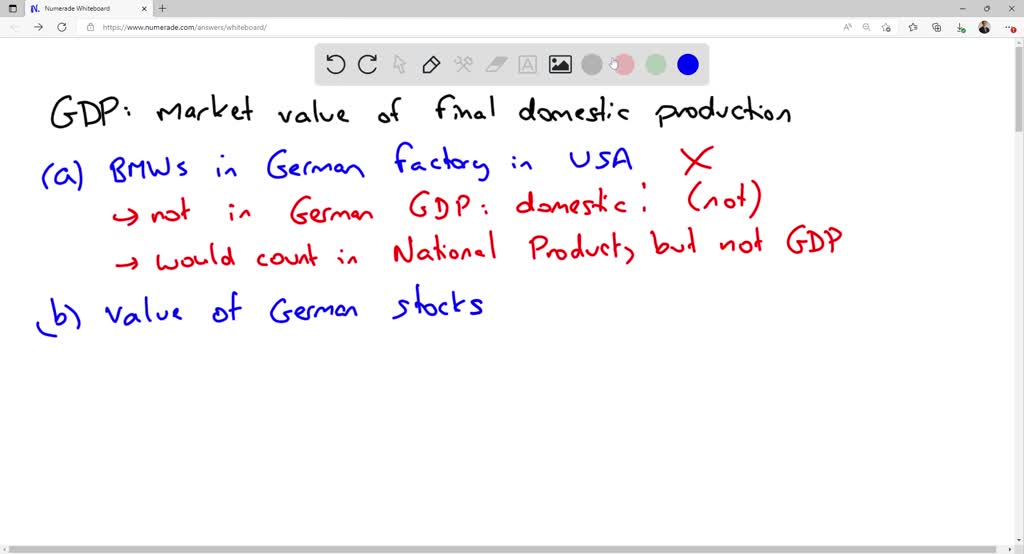 SOLVED: A German company purchased cars from an American company for ...