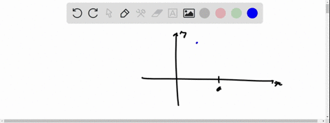 true-or-false-if-a-differentiable-function-has-a-minimum-at-xa-then-fa0-and-fa0-75148