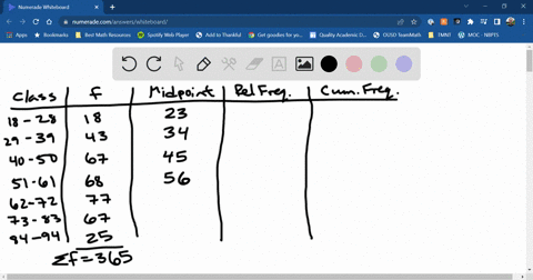 use-the-frequency-distribution-shown-below-to-construct-an-expanded-frequency-distribution-high-temperatures-class-18-28-29-39-40-50-51-61-62-72-73-83-84-94-frequency-18-43-68-25-complete-th-81953