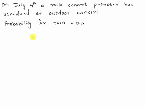 a-rock-concert-promoter-has-scheduled-an-outdoor-concert-on-july-4th-if-it-does-not-rain-the-promoter-will-make-30000-if-it-does-rain-the-promoter-will-lose-15000-in-guarantees-made-to-the-b-98348