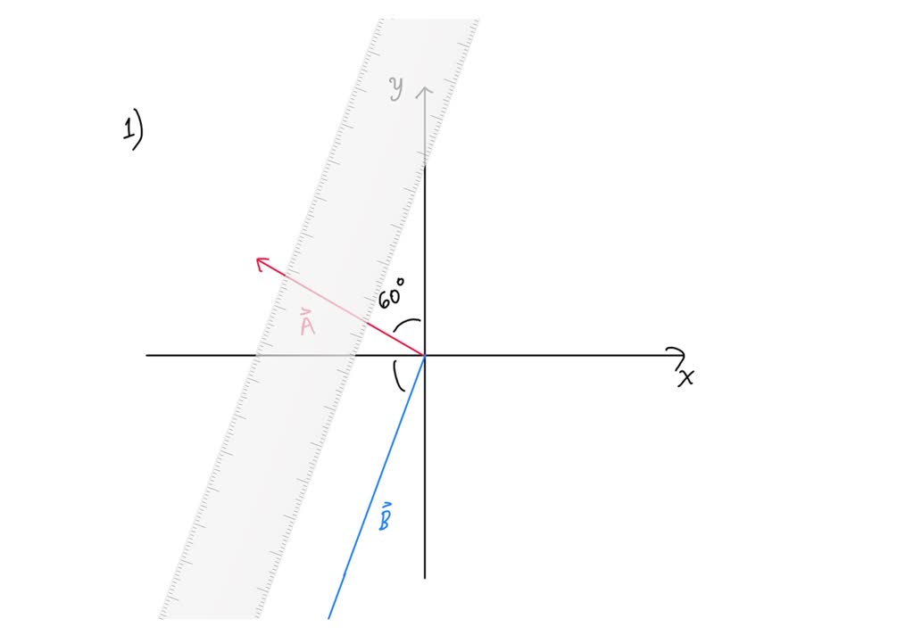 SOLVED: Draw a free-body diagram of member AC in the figure below and ...