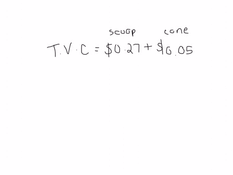 5-10-53-done-educationwileycom-chapter-4-2-of-7-1-the-local-ice-cream-shop-sells-single-scoop-cones-for-225-each-its-variable-costs-include-the-ice-cream-itself-027-per-scoop-and-the-cone-005-per-cone