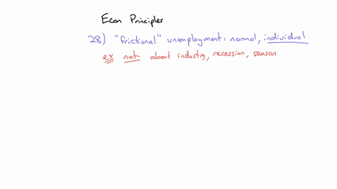 question28-frictional-unemployment-results-from-seasonal-changes-in-the-business-cycle-that-results-in-increases-and-decreases-in-the-demand-for-labor-at-different-times-of-the-year-o-job-se-16267