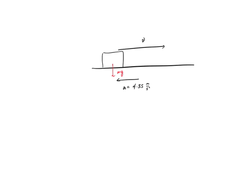 an-object-slides-on-a-level-surface-in-the-x-direction-it-slows-and-comes-to-a-stop-with-a-constant-acceleration-of-435-ms2-what-is-the-coefficient-of-kinetic-friction-between-the-object-and-95846