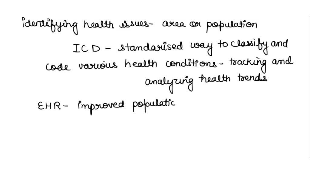 SOLVED research population health management and answer the following
