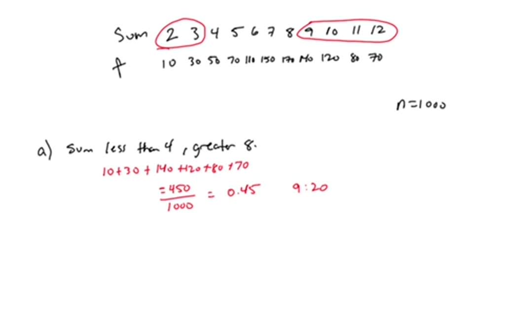 SOLVED: A pair of dice is rolled 1,000 times with the following ...