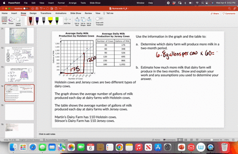 someone-please-help-me-with-this-questionholstein-cows-and-jersey-cows-are-two-different-types-of-dairy-cowsthe-graph-shows-the-average-number-of-gallons-of-milk-produced-each-day-at-dairy-f-03802