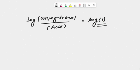 assuming-equal-concentrations-of-conjugate-base-and-acid-which-one-of-the-following-mixtures-is-suitable-for-making-a-buffer-solution-with-an-optimum-ph-of-32-35-ch3coo2na-ch3cooh-ka-18-x-10-16058