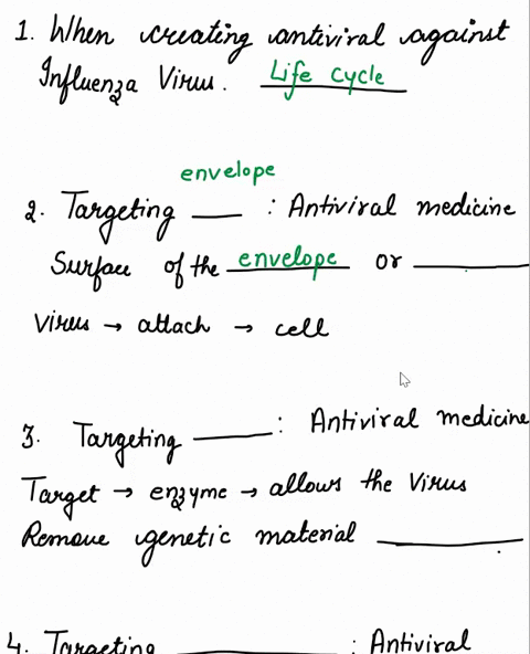 tamiflu-life-cycle-stay-within-attachment-capsid-release-envelope-proteins-plasma-memorane-host-cell-uncoating-neuraminidase-lipids-releasing-escape-when-creating-antiviral-medications-again-92445