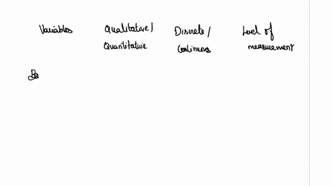 1_-identify-whether-the-variable-is-qualitative-or-quantitative-if-is-it-quantitative-numerical-determine-if-it-is-continuous-or-discrete-numerical-continuous-discrete-variable-categorical-a-99891