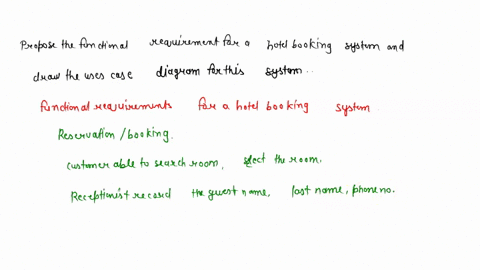 1-propose-the-functional-requirement-for-a-hotel-booking-system-and-draw-the-uses-case-diagram-for-this-system-10524
